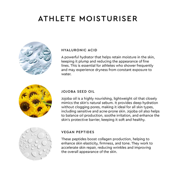 Athlete Face Moisturiser - 3ml Sample