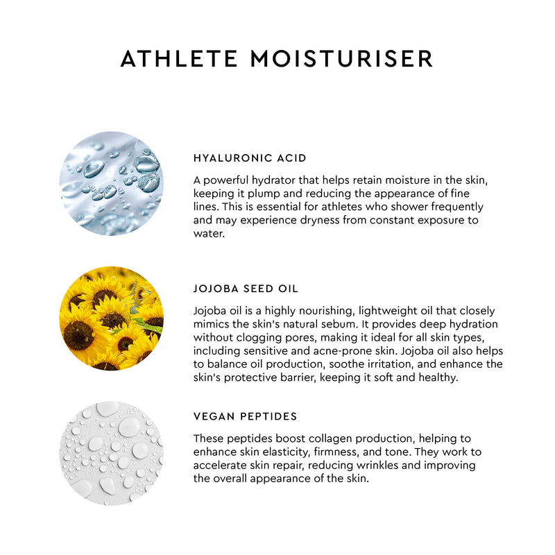 Athlete Face Moisturiser - 3ml Sample